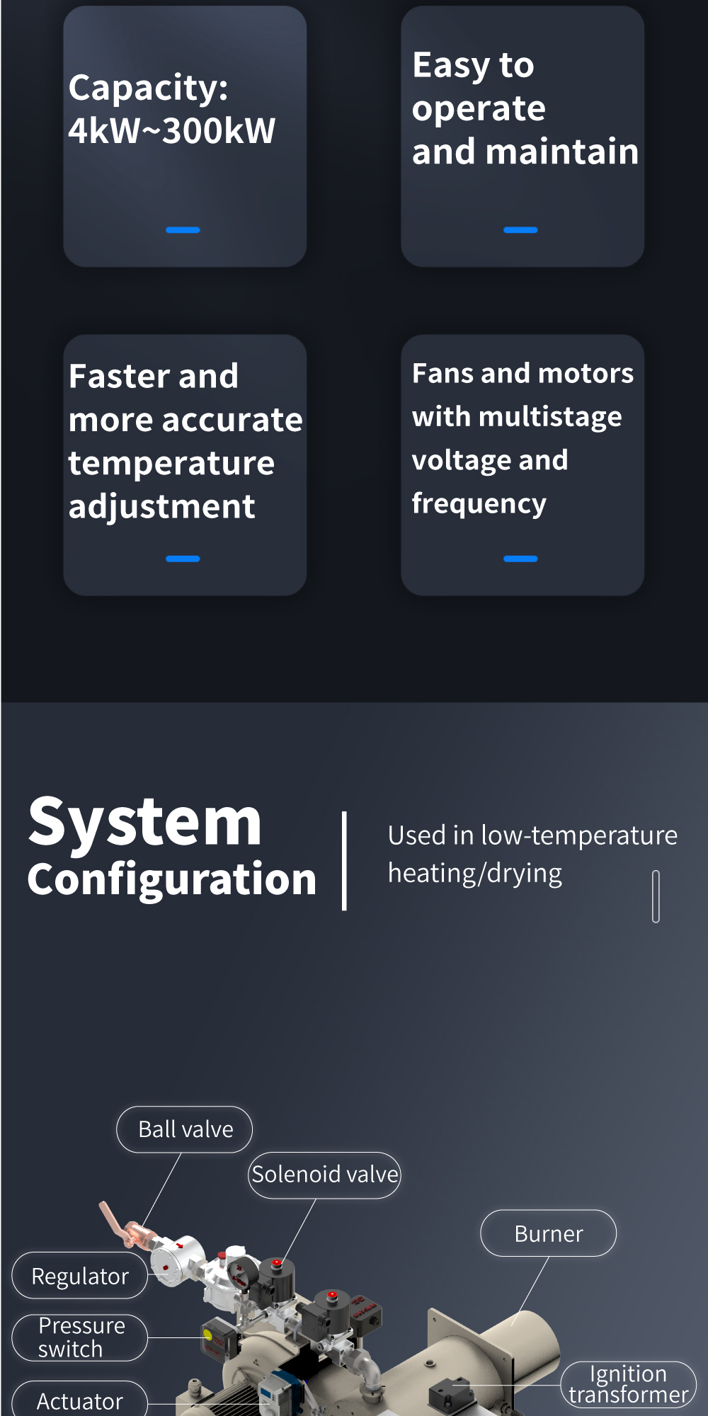 NECO Integrated System(Package Burner) 