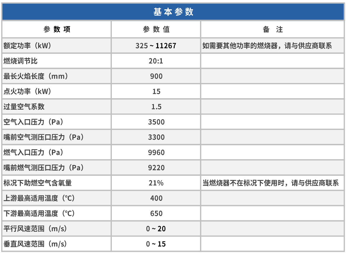 Linofire-EBLE系列线性低氮燃烧器/烧嘴