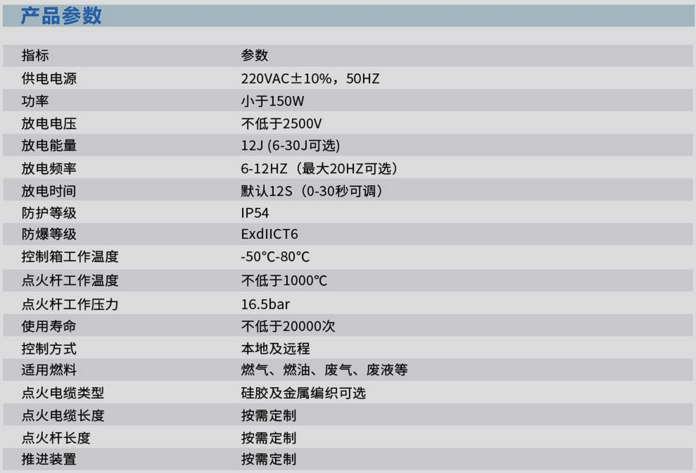 DGN-GT01系列燃气轮机专用高能点火器