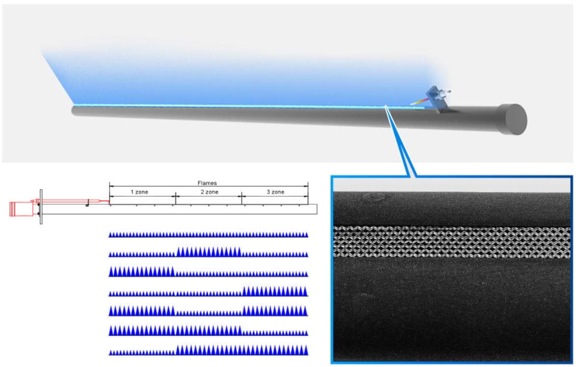 隧道窑燃烧器 隧道窑燃烧器