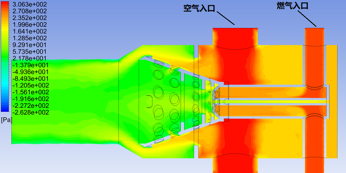 CFD热力仿真技术取得突破性进展
