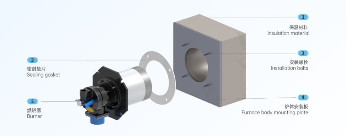 裂解炉天然气燃烧器 裂解炉天然气燃烧器