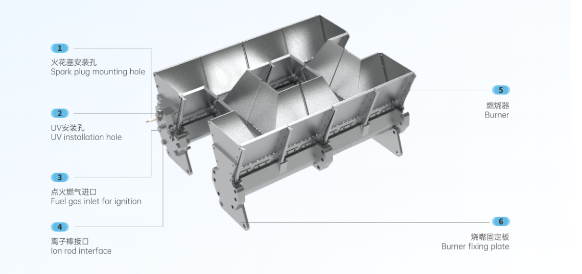 天然气线性燃烧器